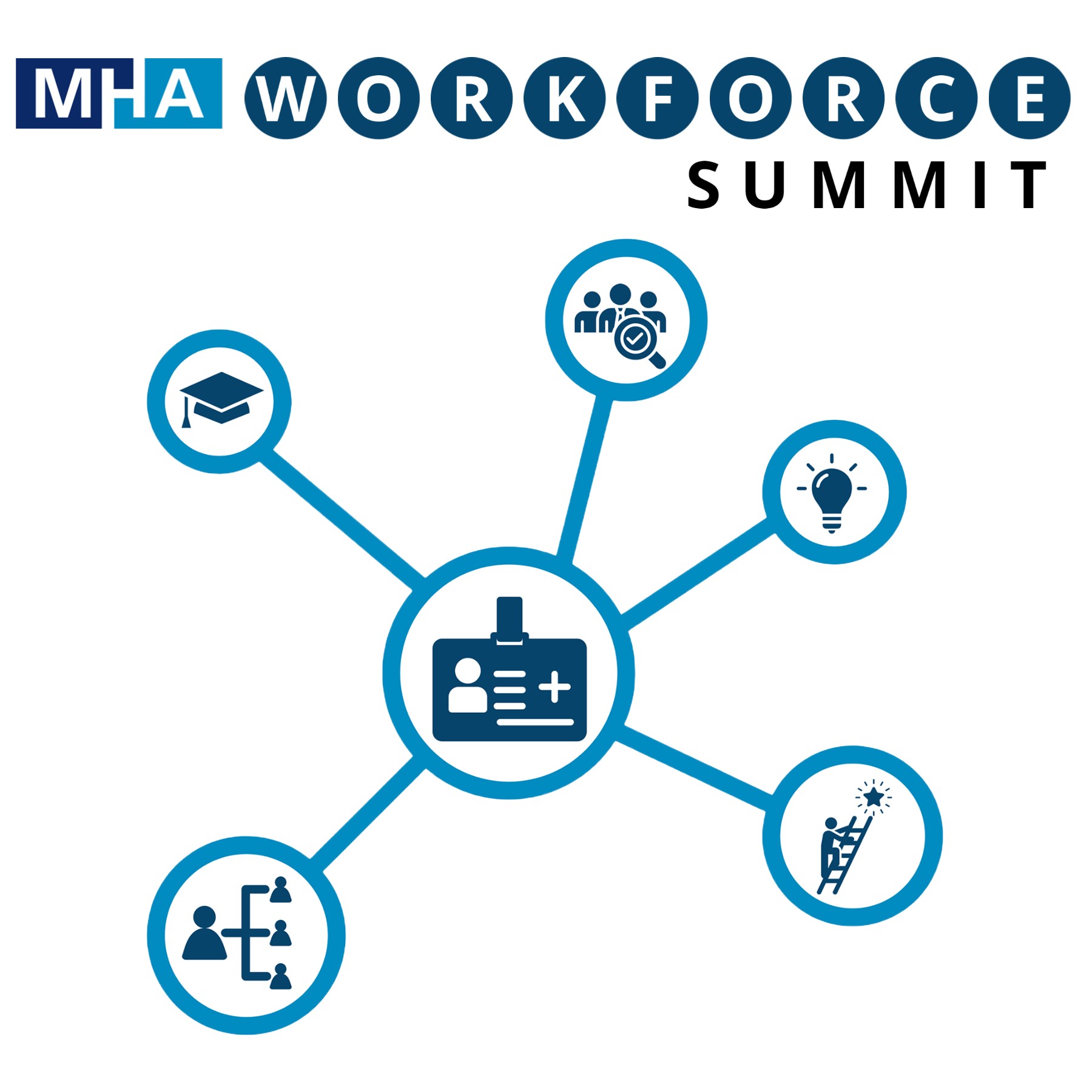 MHA Workforce Summit